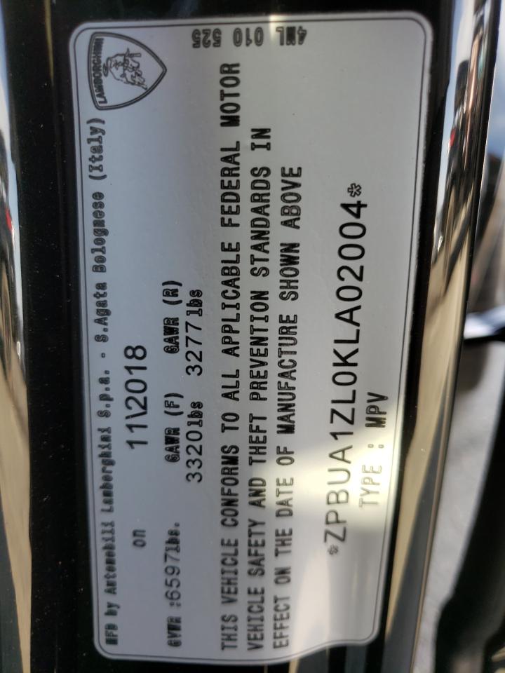 2019Urus