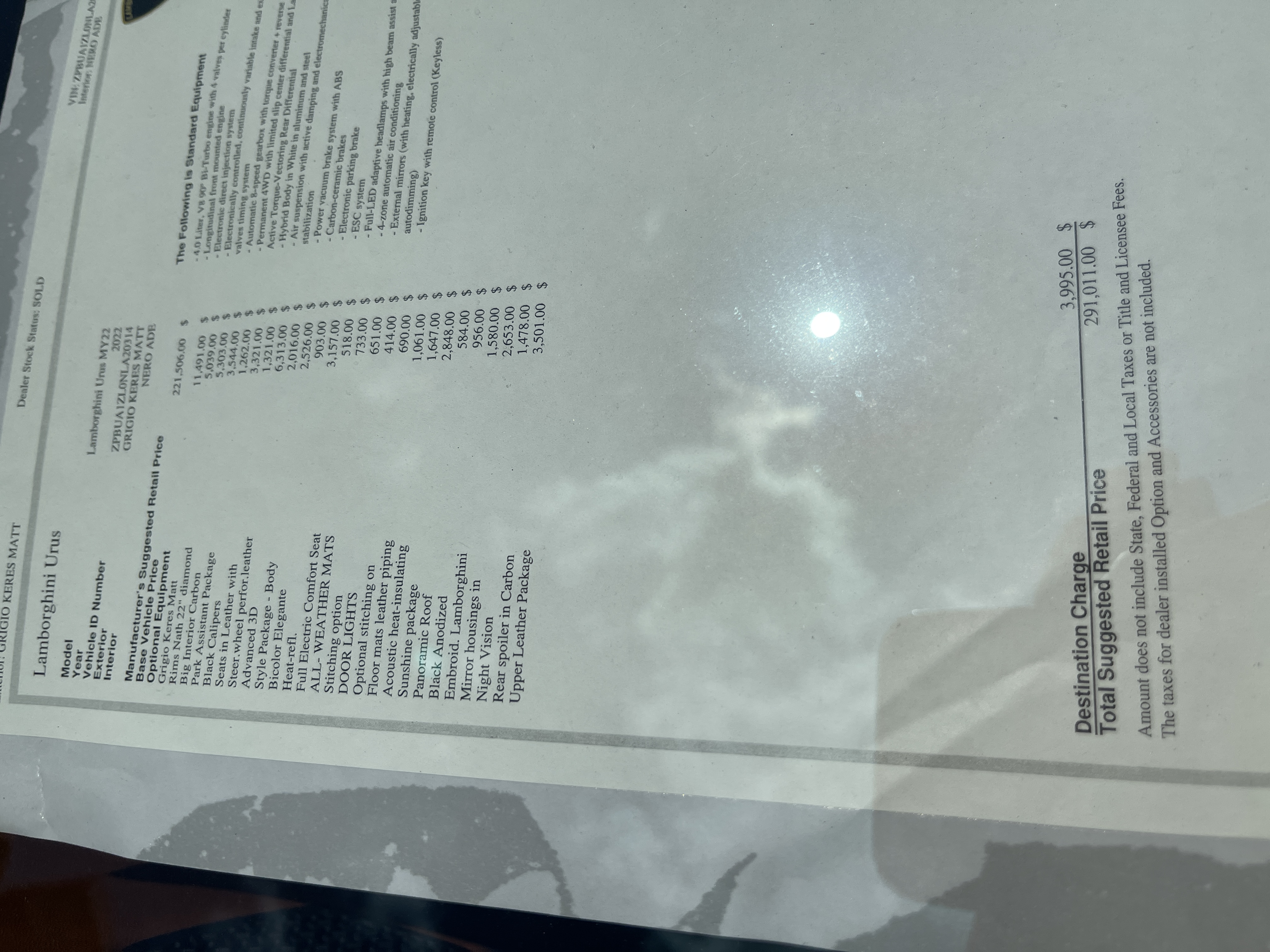 2022Urus