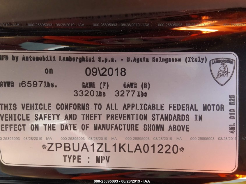 2019Urus