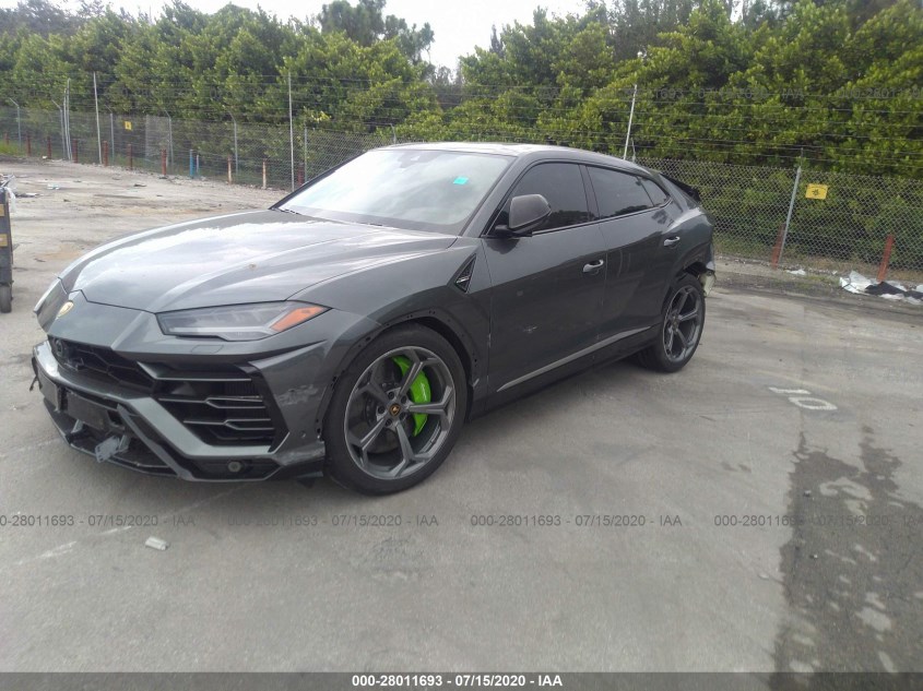 2019Urus