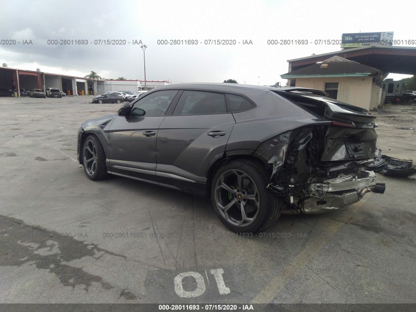 2019Urus