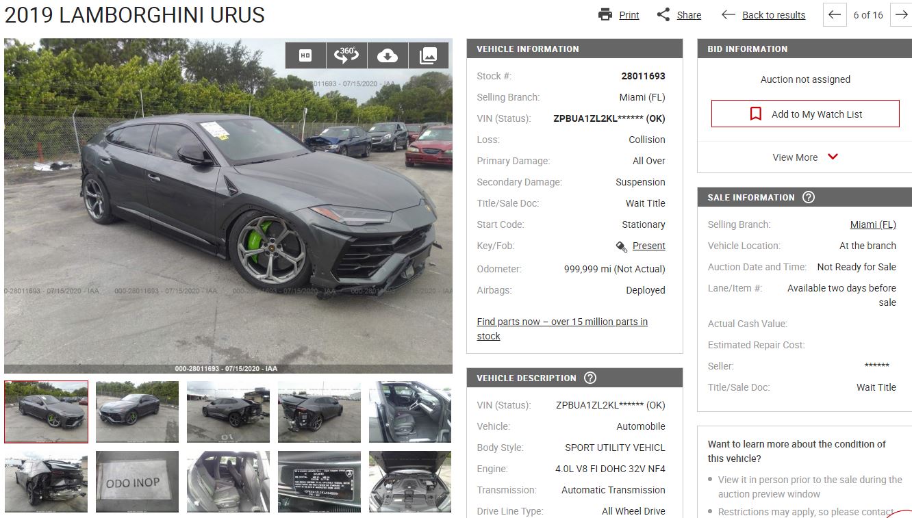 2019Urus