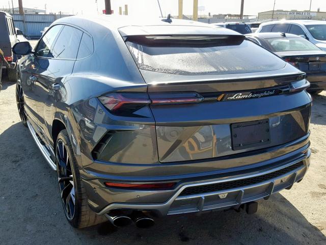 2019Urus