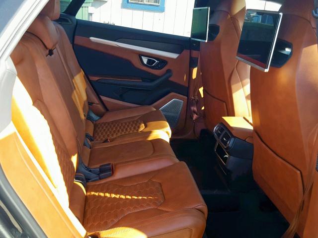 2019Urus