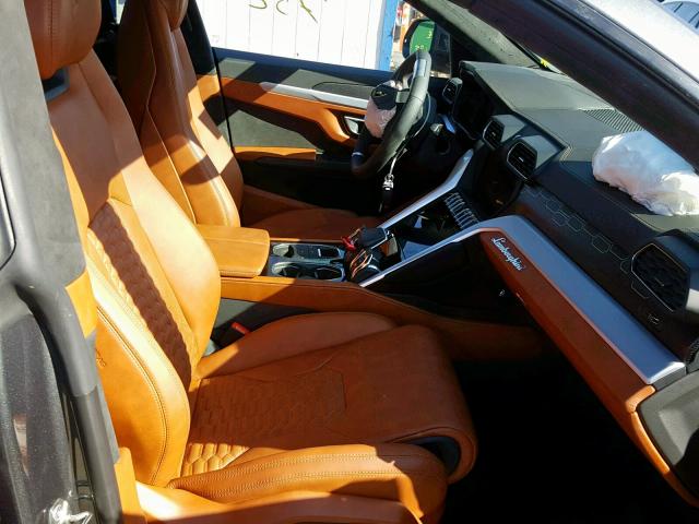 2019Urus