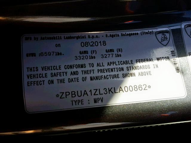 2019Urus