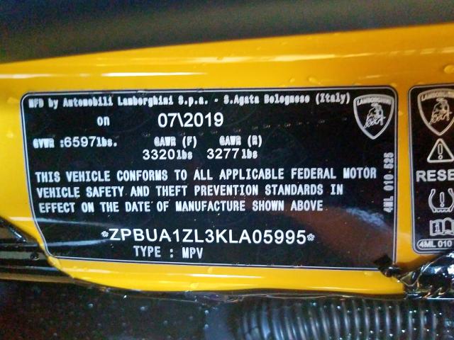 2019Urus