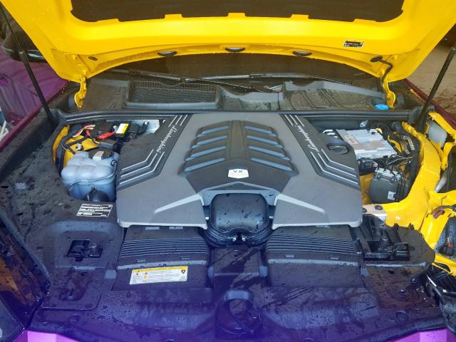2019Urus