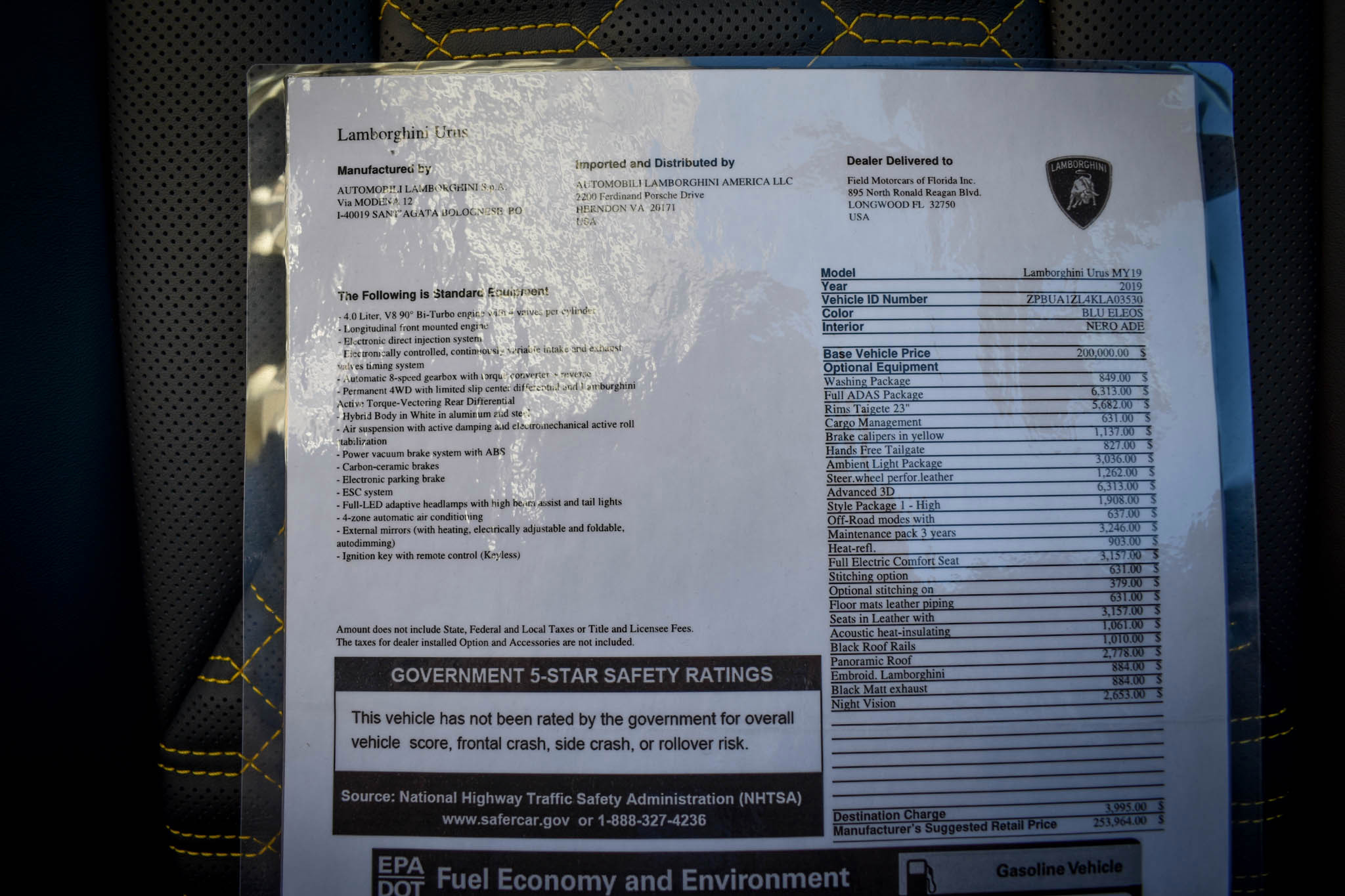 2019Urus