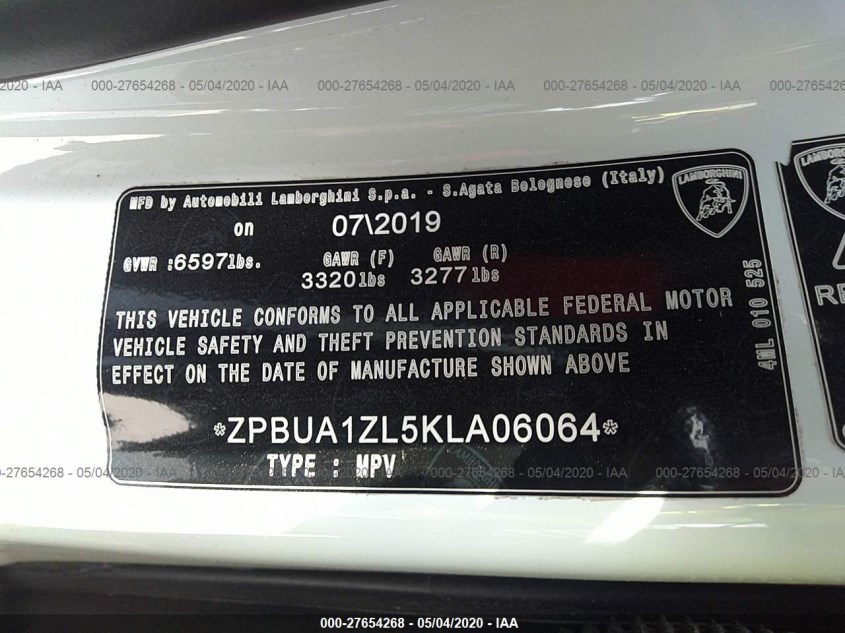 2019Urus