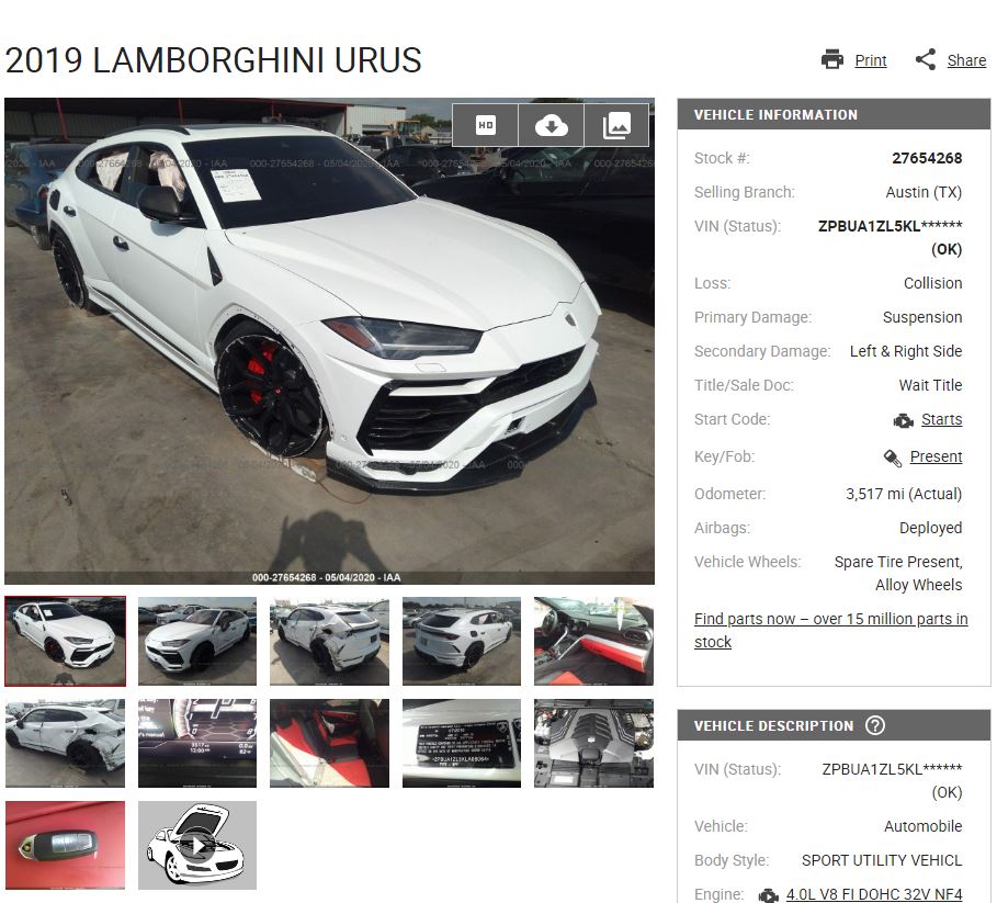 2019Urus