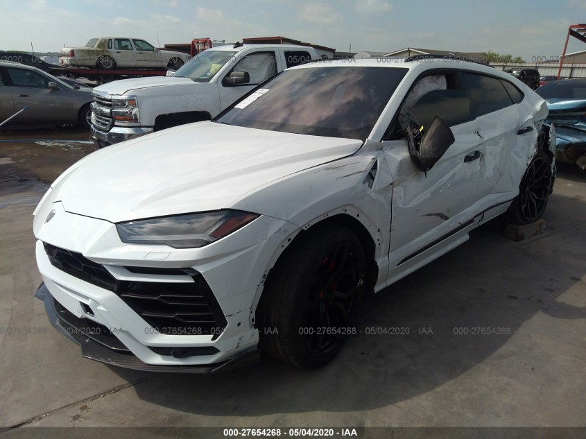2019Urus