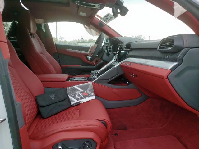 2020Urus