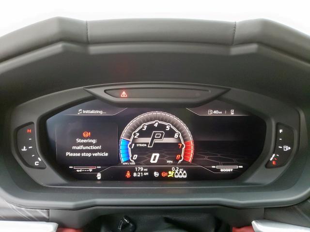 2020Urus
