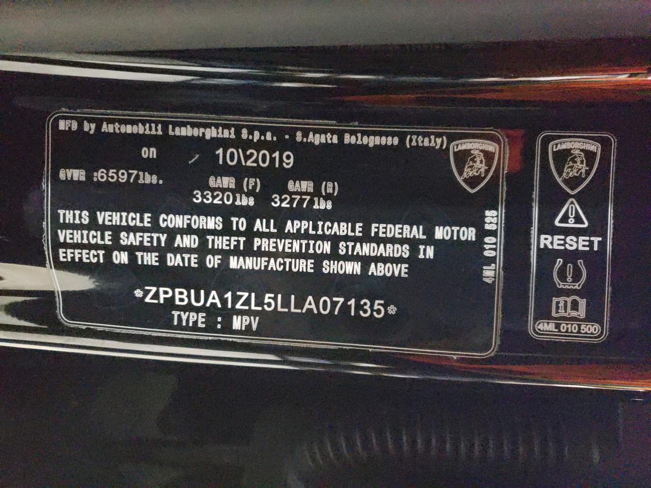 2020Urus