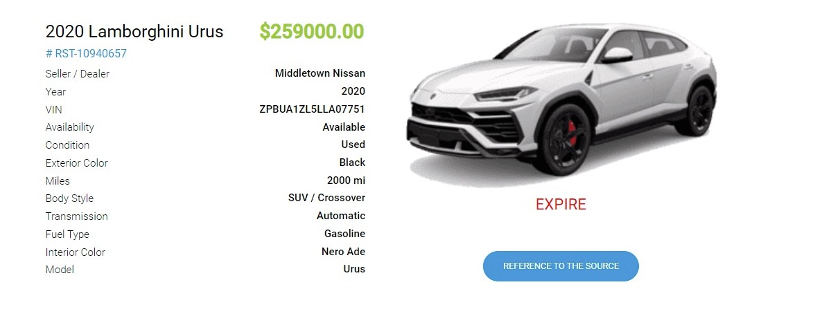 2020Urus
