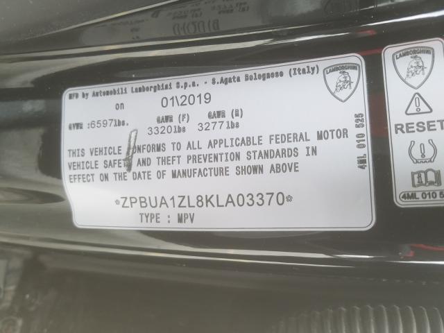 2019Urus