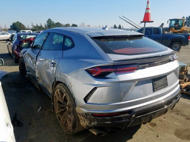 2020Urus