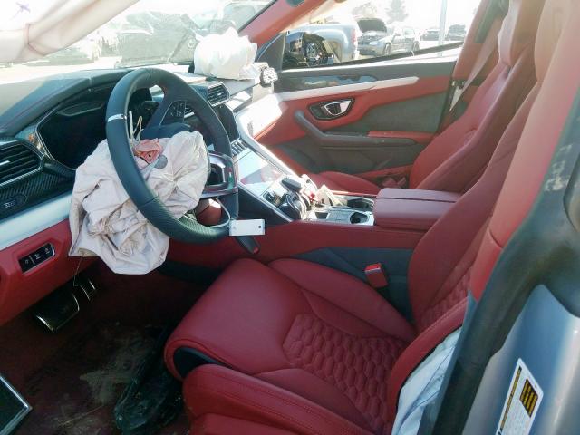 2020Urus